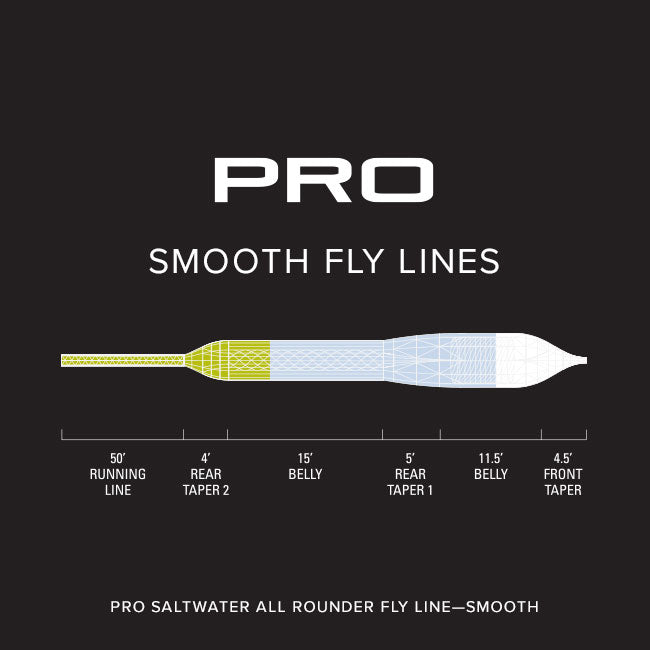Orvis Pro Saltwater All Rounder Fly Line (Sale) – Out Fly Fishing
