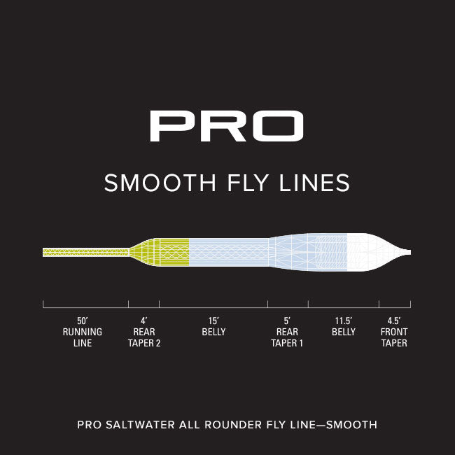Orvis Pro Saltwater All Rounder Fly Line Sale