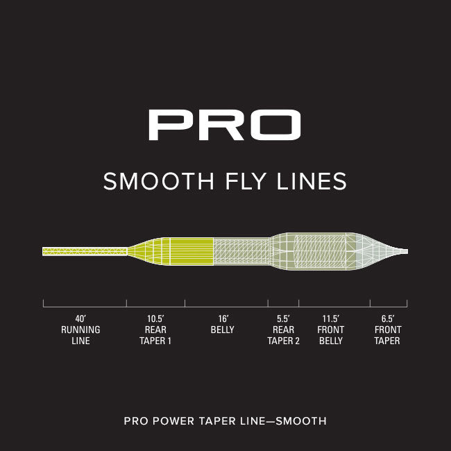 Orvis Pro Power Taper Smooth Fly Line (Sale)