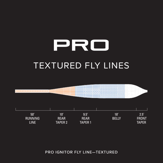 Orvis Pro Saltwater Ignitor Textured Fly Line (Sale)