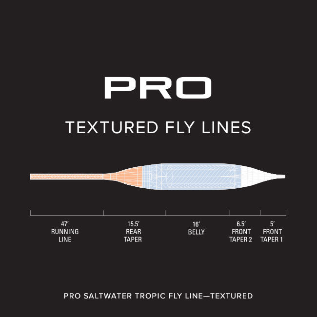 Orvis Pro Saltwater Tropic Textured Fly Line Sale