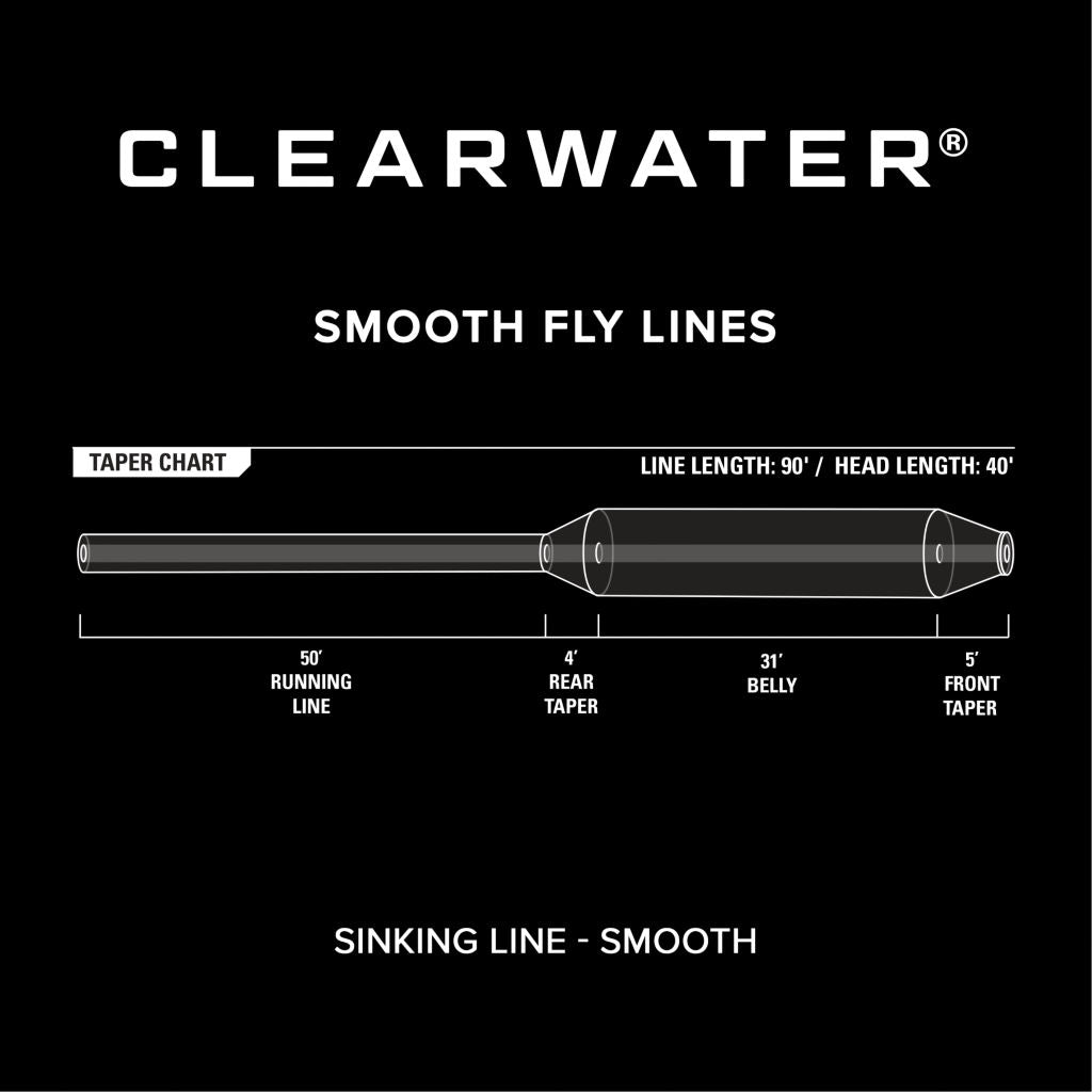 Orvis Clearwater Type VI Full Sink Fly Line