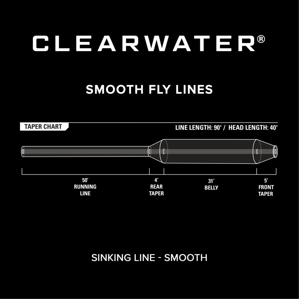 Orvis Clearwater Type III Full Sink Fly Line (Sale)