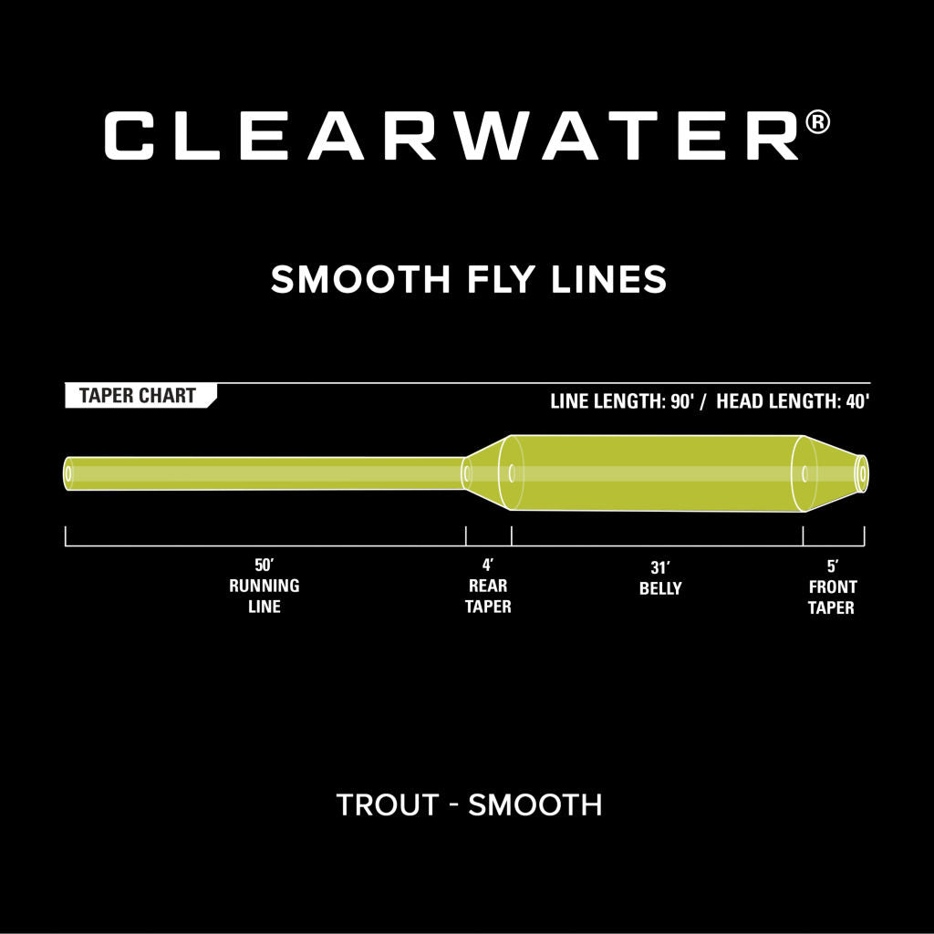 Orvis Clearwater Freshwater Fly Line