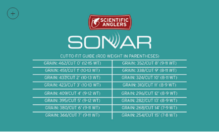 Scientific Anglers - Sonar Tropical/Jungle: Custom Tip